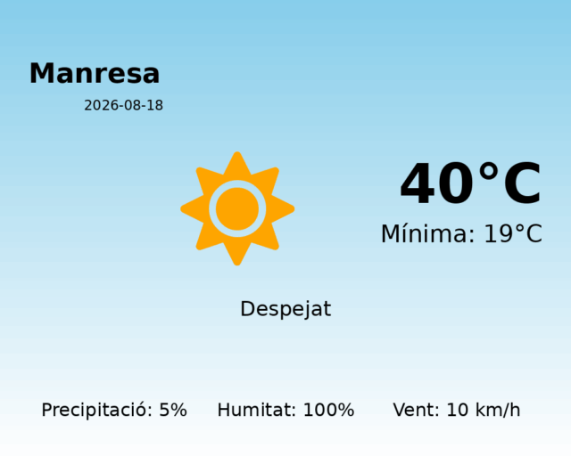 manresa_2026-08-18.png