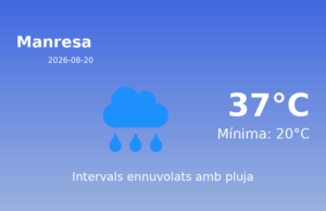 Predicció meteorològica: Manresa, 20 de Agost de 2026