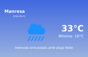 Previsió de l’AEMET a Manresa avui 23 de Agost de 2026