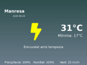 El temps avui 24 de Agost de 2026 a Manresa segons l’AEMET