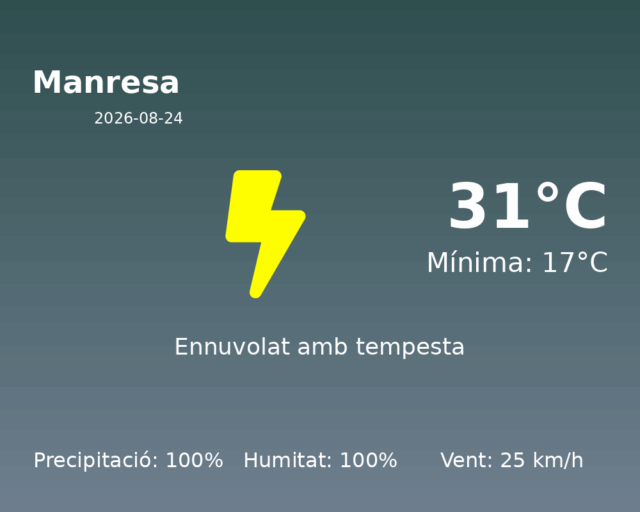 manresa_2026-08-24.png
