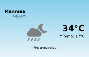 El temps a Manresa avui, 25 de Agost de 2026