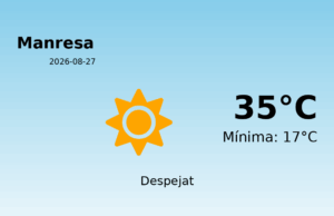 El temps a Manresa avui, 27 de Agost de 2026