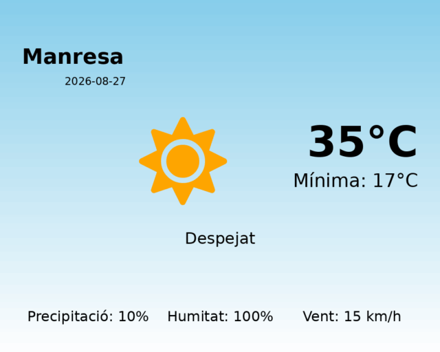 manresa_2026-08-27.png