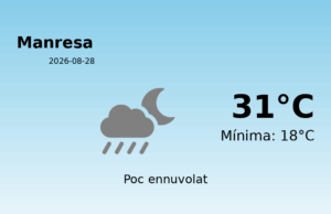 Predicció meteorològica: Manresa, 28 de Agost de 2026
