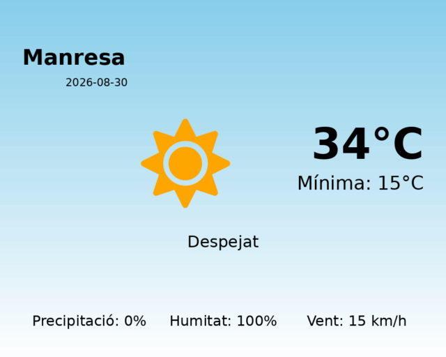 manresa_2026-08-30.png