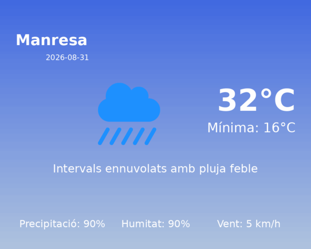 manresa_2026-08-31.png