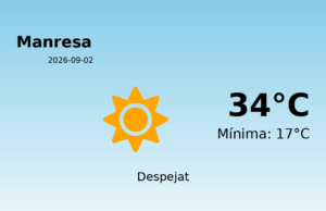El temps avui 2 de Setembre de 2026 a Manresa segons l’AEMET