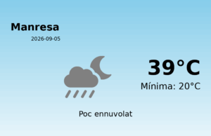El temps a Manresa avui, 5 de Setembre de 2026