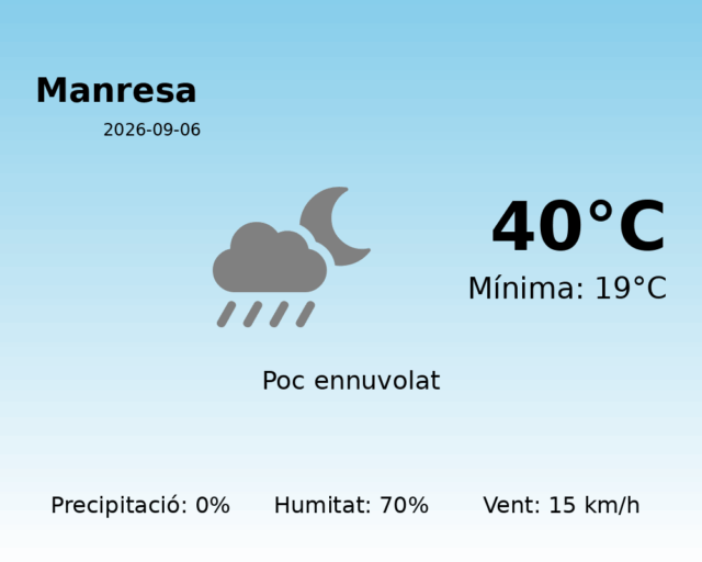 manresa_2026-09-06.png