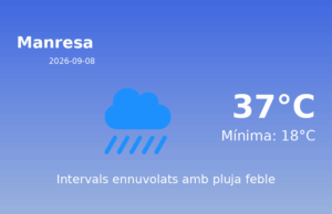 El temps a Manresa avui, 8 de Setembre de 2026