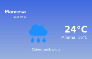 Previsió de l’AEMET a Manresa avui 9 de Setembre de 2026
