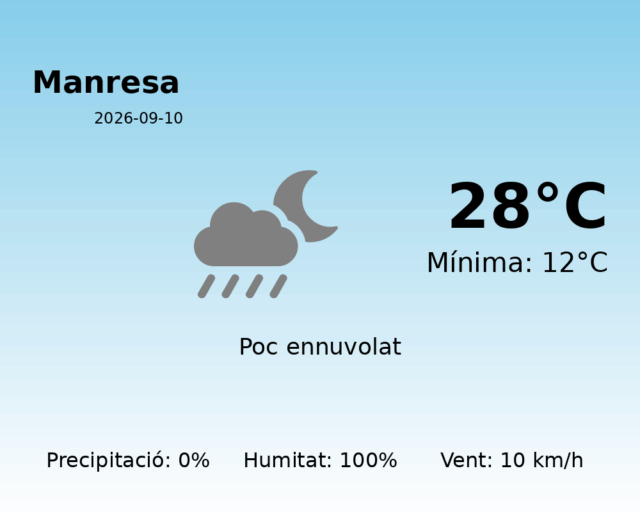 manresa_2026-09-10.png