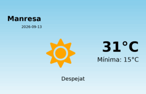 AEMET: El temps per a Manresa – 13 de Setembre de 2026