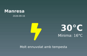 AEMET: El temps per a Manresa – 16 de Setembre de 2026