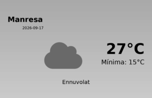 El temps a Manresa avui, 17 de Setembre de 2026