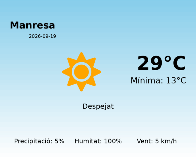 manresa_2026-09-19.png