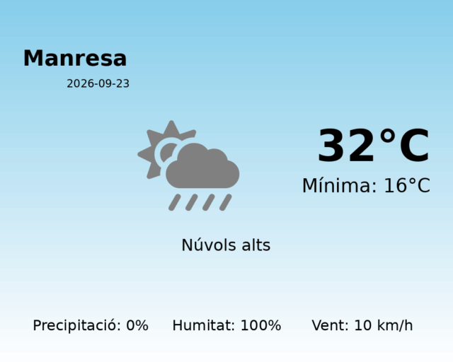 manresa_2026-09-23.png