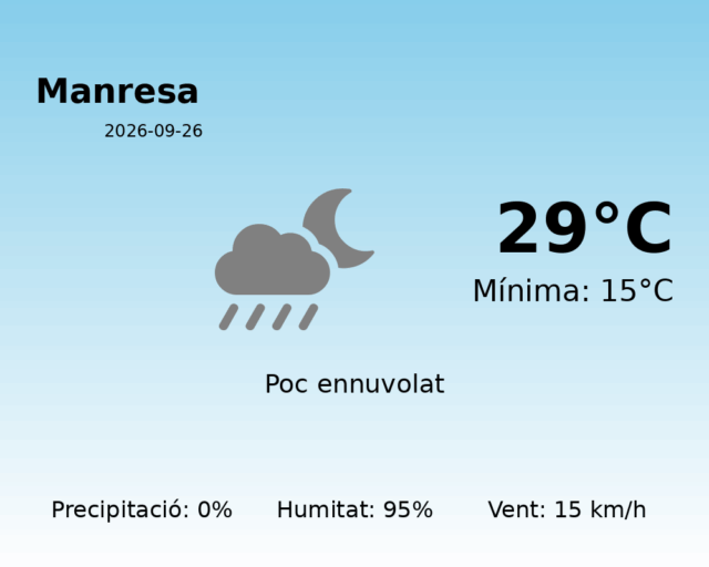 manresa_2026-09-26.png