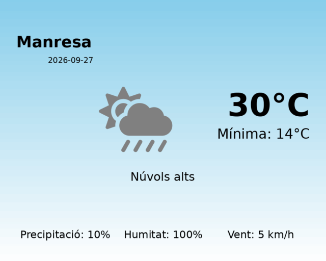 manresa_2026-09-27.png