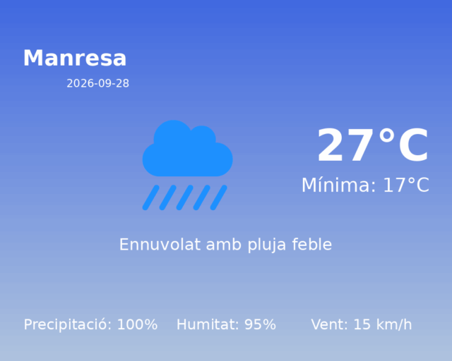 manresa_2026-09-28.png
