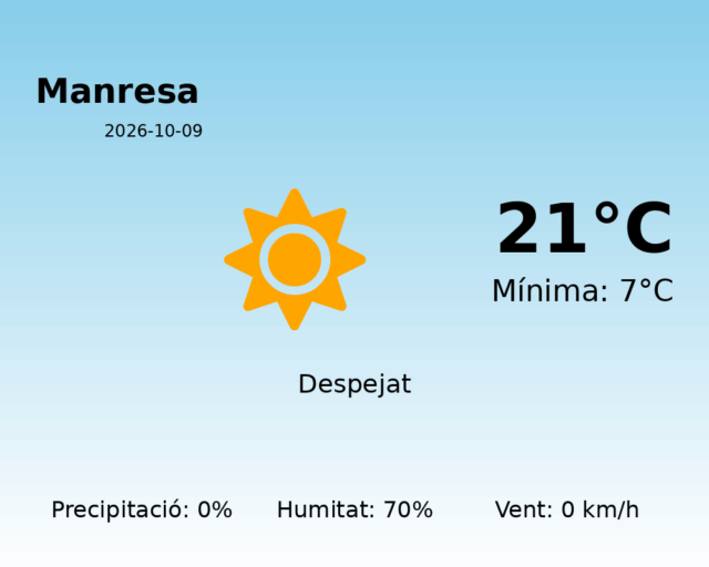 manresa_2026-10-09.png