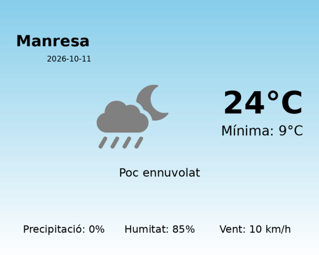 manresa_2026-10-11.png