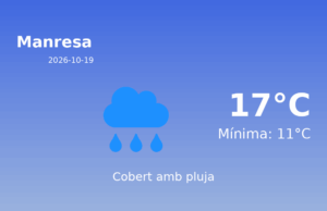 El temps avui 19 de Octubre de 2026 a Manresa segons l’AEMET