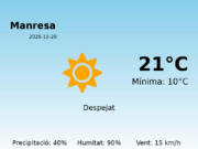 El temps avui 20 de Octubre de 2026 a Manresa segons l’AEMET