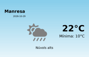 AEMET: El temps per a Manresa – 29 de Octubre de 2026