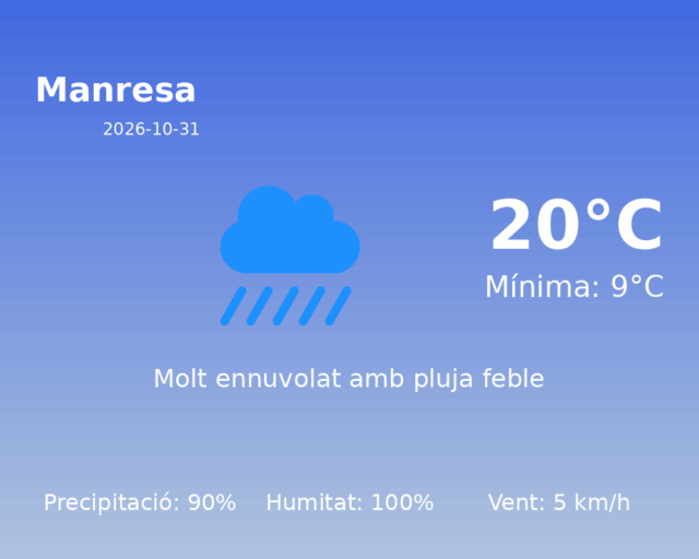 manresa_2026-10-31.png